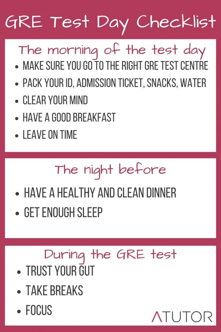 Tips for GRE Test Day with GRE Test Day Checklist - A Tutor