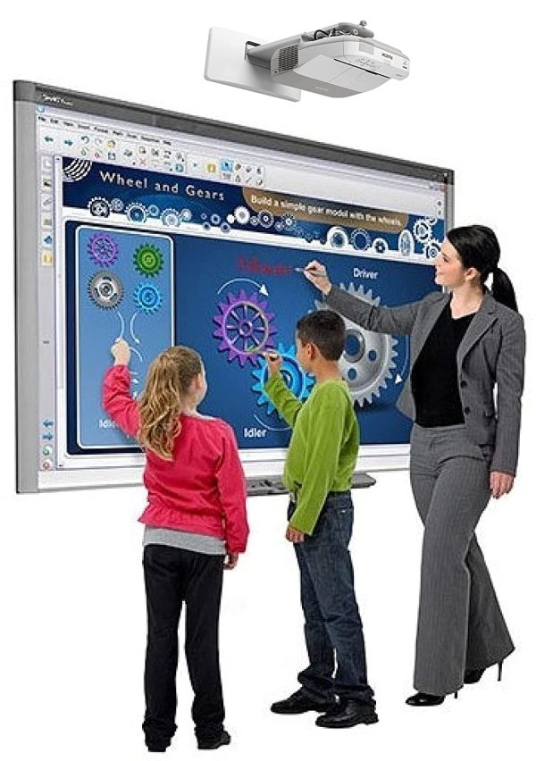 8 Best Interactive Whiteboards for Classrooms 2024 - A Tutor